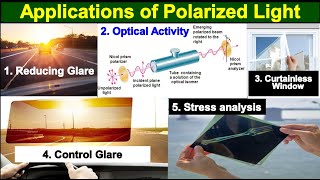 Applications of Polarized Light  Optical Activity Stress Analysis  Study With Me [upl. by Meunier474]