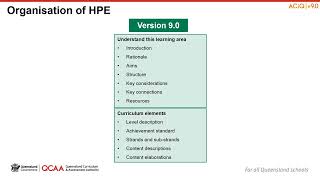 Prep–Year 6 Health and Physical Education familiarisation and planning session 1 [upl. by Dryden]