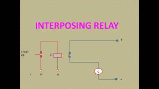 interposing relay [upl. by Enortna]