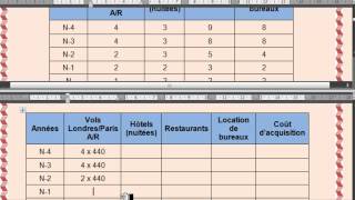 BTS NRC Gestion  Lévaluation de la rentabilité client  Cas Ret [upl. by Belen]