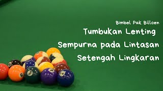 Contoh Soal 1 Tumbukan Lenting Sempurna pada Lintasan Setengah Lingkaran [upl. by Daniel840]