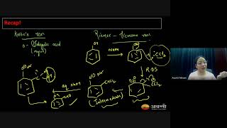 Alcohols Phenols and Ethers L6 Chemical Reactions of Phenol  12th NEET Chemistry  19th Oct 2024 [upl. by Domph]