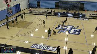 Moorpark College vs Pasadena City College Womens Varsity Basketball [upl. by Meli488]