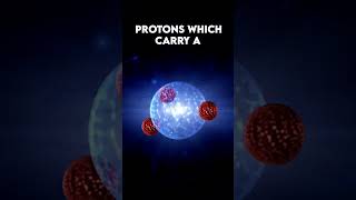 What Are Atoms Tiny Building Blocks of LIFE universe atomsandmolecules bigbang [upl. by Vitoria]