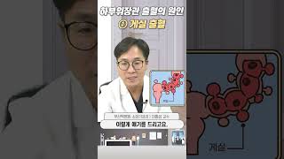 하부위장관 출혈의 원인 ① 게실 출혈ㅣ부산백병원 소화기내과 이홍섭 교수 [upl. by Antoni]