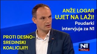 Anže Logar UJET NA LAŽI – Nova stranka Demokrati – N1 Studio 26 10 2024 [upl. by Lasko]