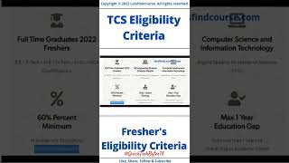 TCS exam eligibility criteria  tcs exam freshers tcsexam eligibility softwareengineer viral [upl. by Nnek112]