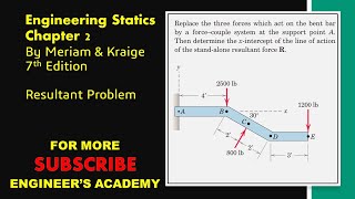 STATICS  Chapter 2  289  Resultants  7th Edition  Engineers Academy [upl. by Aitram719]