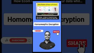 What is Homomorphic Encryption and where is it used Explained in shorts  256 💥 [upl. by Zurheide]