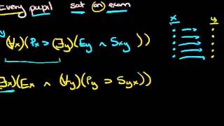 Formal Logic 7  Translation into QL [upl. by Natalya591]