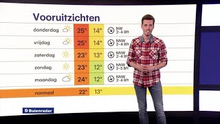 RTL Weer woensdag 4 juli 2018 1100 uur  RTL WEER [upl. by Adnilim885]