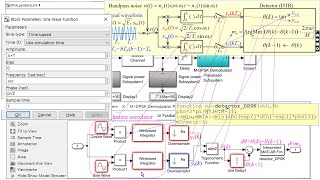 Simulink Simulation of DPSK Differential PSK passband signaling to measure the SER [upl. by Aeriel]