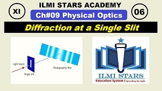 diffraction at a single slit or fraunhofer diffraction at a single slit class 11 [upl. by Herzberg794]