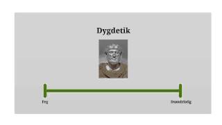 Dygdetik [upl. by Gniy]