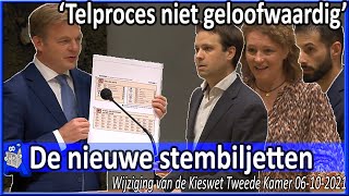 Pieter Omtzigt Er zijn vaker forse fouten gemaakt  Debat Kieswet Tweede Kamer [upl. by Rooker]