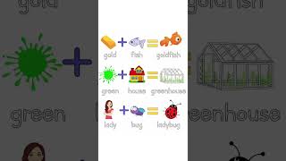 Join Two Words To Make New words shorts jointwowords shortvowel wordwatch y oneword english [upl. by Leva]