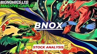 MASSIVE GAPUP  BNOX STOCK ANALYSIS  BIONOMICS LTD STOCK [upl. by Ozen]