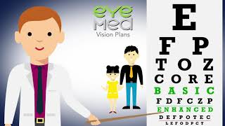 NCFlex Vision  EyeMed [upl. by Artamas]