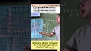 Graphing Linear Equation in Two Variables using the XY Intercepts Example 2 [upl. by Bellew]