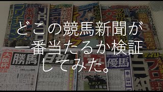 どこの競馬新聞が一番当たるか検証してみた [upl. by Nitsa]