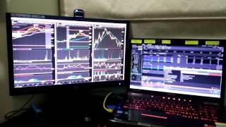 Dos Ventanas Diferentes al mismo Tiempo en Thinkorswim 2 [upl. by Akimahc24]