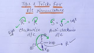 Tricks and tips for R and S configuration organic chemistry Part1  JEE  NEET [upl. by Golanka]