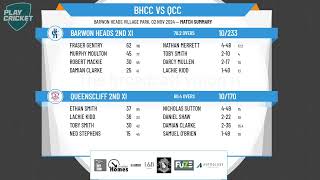 Barwon Heads 2nd XI v Queenscliff 2nd XI [upl. by Vig]