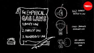 The ABCs of gas Avogadro Boyle Charles  Brian Bennett [upl. by Ennoid]