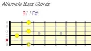 How to Use Alternate Bass in Guitar Chords Slash Chords [upl. by Eojyllib]