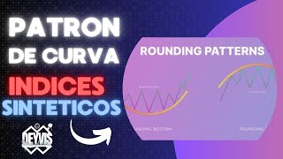 PATRON DE CURVA 🔄 ESTRATEGIA INDICES SINTETICOS FACIL [upl. by Fem932]