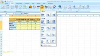 How to Create a Chart in Excel 2007 For Dummies [upl. by Reddy]