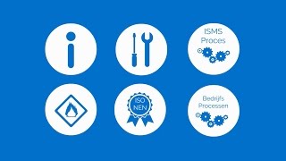 Wat is informatiebeveiliging I Hoe grip krijgen op uw ISMS [upl. by Eelirol]