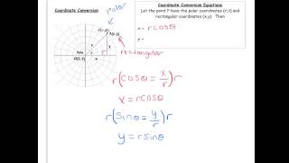 Coordinate Conversion [upl. by Athena]