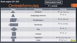 M51  Omtrek berekenen van vlakke figuren [upl. by Adaj]