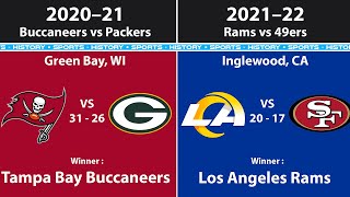 All NFC Champions by Year 2022 [upl. by Recnal]