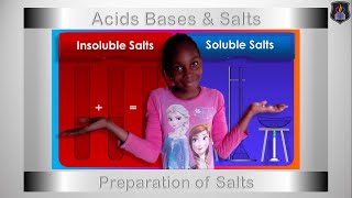 Acids Bases and Salts  Methods of Salts Preparation  Chemistry Tutorial [upl. by Assitruc]