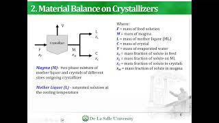 51  Crystallization without Heat Balances Lecture 51  Particle Technology [upl. by Jodie]