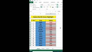 Salary Red or Green में highlight करना exceleducation exceltips exceltech [upl. by Marius425]