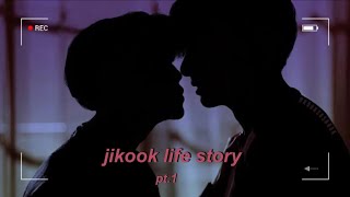 Jikook  𝕭𝖎𝖗 𝖍𝖆𝖞𝖆𝖙 𝖍𝖎𝖐𝖆𝖞𝖊𝖘𝖎  part  1 türkçe hayal et [upl. by Hsejar]