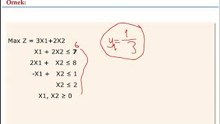 Yöneylem Araştırması 1  Ders 11  Doğrusal Programlama  Duyarlılık Analizi 2 [upl. by Thema705]