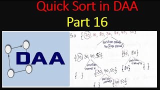 Quick Sort in DAA  Quick Sort Time Complexity  Designing Analysis and Algorithms Part 16 [upl. by Isbel716]