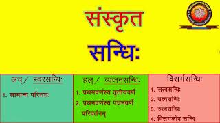 Sanskrit Sandhi and Sandhi Vichchhed संस्कृत संधि व संधि विच्छेद by KAILASH SHARMA [upl. by Shiau]