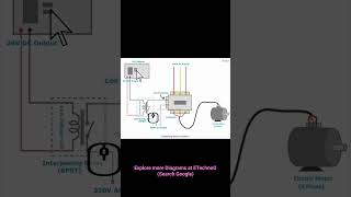 Interposing Relay Connection with PLC and Motor [upl. by Chiles]