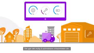 Hva er IoT  Kort fortalt [upl. by Gwenneth]