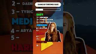 Game of Thrones Quiz Can you identify all of these legendary characters [upl. by Accemahs]