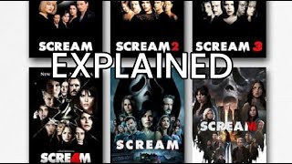 All Scream Franchise Explained In Under 5 Minutes [upl. by Linnette266]