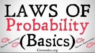 Laws of Probability Basics [upl. by Galer]