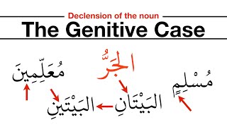 Declension of Nouns  الاعراب في الأسماء  The Genitive Case  الجرّ [upl. by Page]