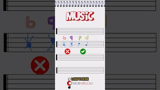 STEM DIRECTION never so easy music theoryvirtuoso musictheory [upl. by Ashlen]