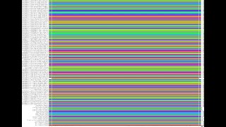 Finding hidden SNPs in livestock poxviruses using pangenome variation graphs [upl. by Aciamaj]